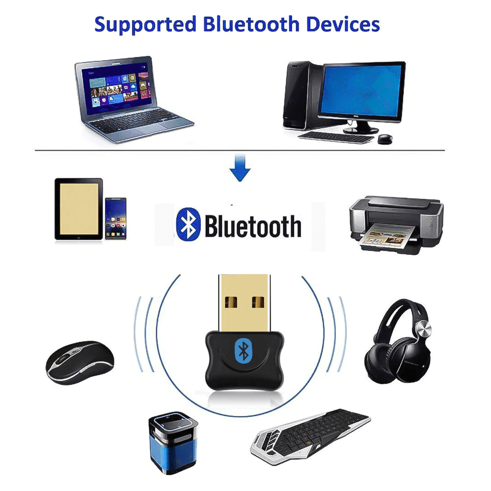 Adaptador Bluetooth 5.0 USB Nano compatible con Win10/11 & iMac marca Ezcap - Accesorios USB | HUB