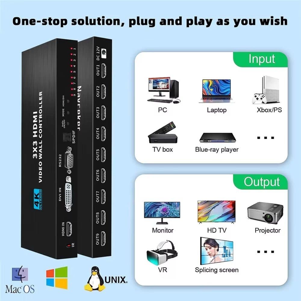 Controlador Video Wall 3x3 4k Hdmi hasta 9 Televisores - Extender HDMI Splitter