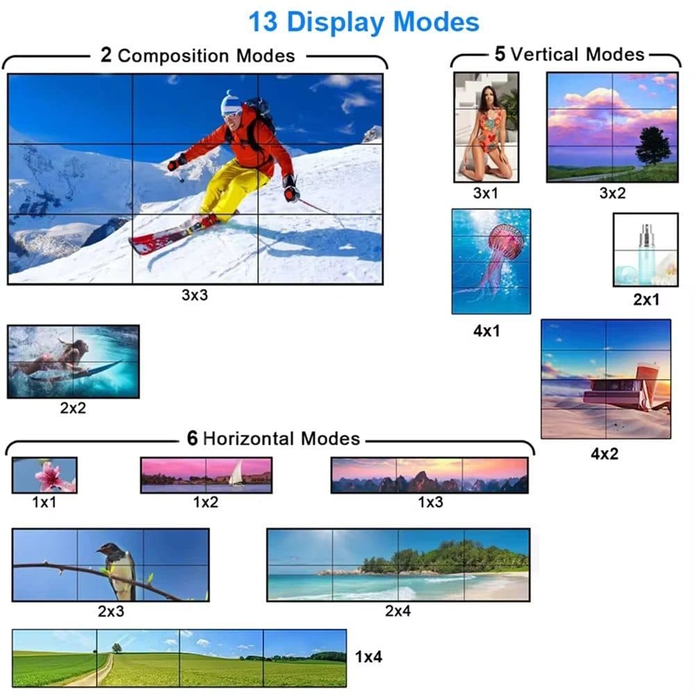 Controlador Video Wall 3x3 4k Hdmi hasta 9 Televisores - Extender HDMI Splitter