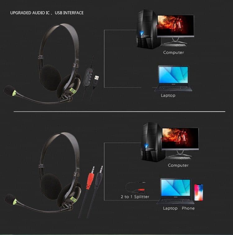 Audifonos Con Microfono Doble Jack 3.5mm para PC y Laptop Auricular vincha - Webcam Auriculares