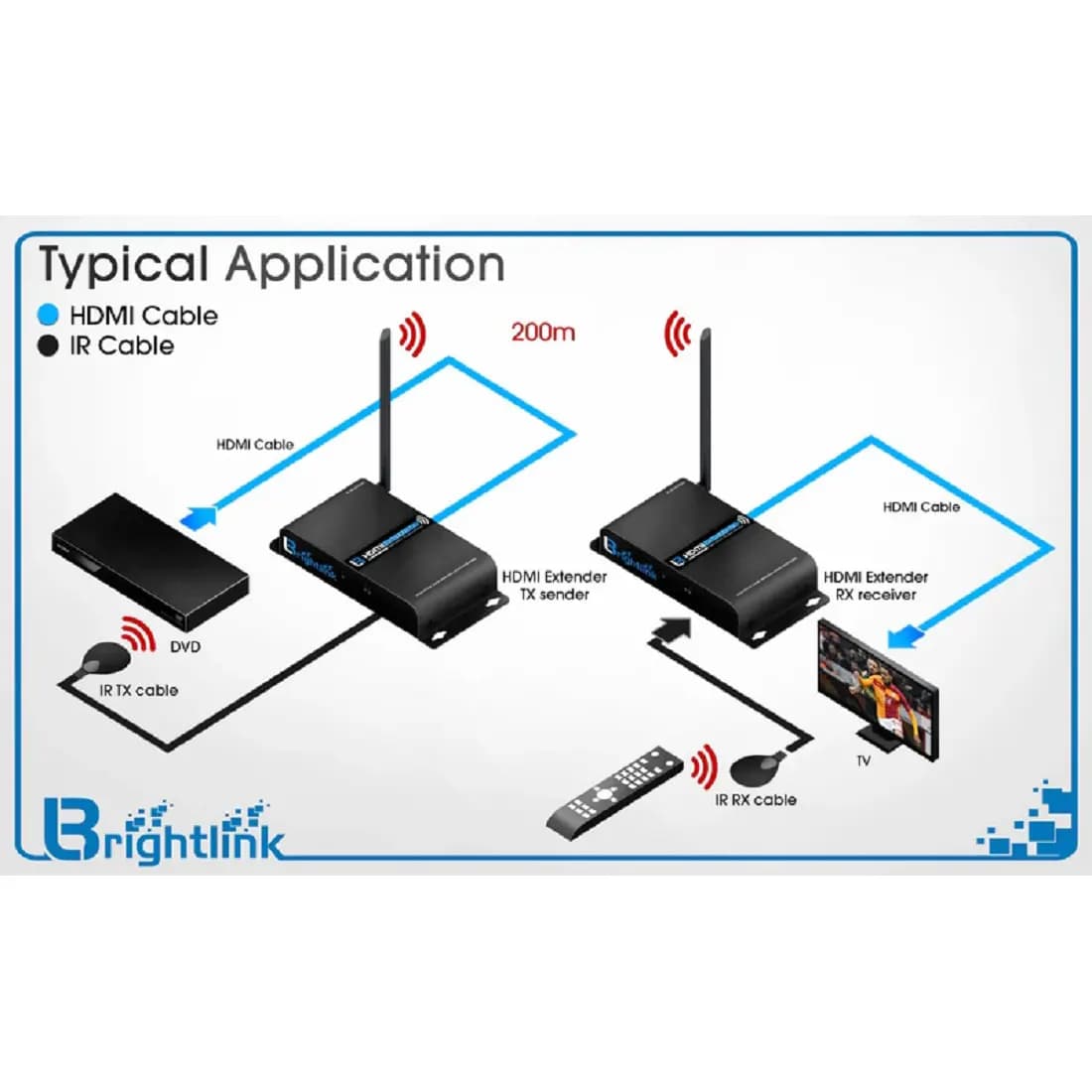 Extender HDMI Inalambrico 200Metros 3D Full HD 1080P (1920x1080@60Hz) Kit Emisor-Receptor marca Zenhon - Extender HDMI Splitter