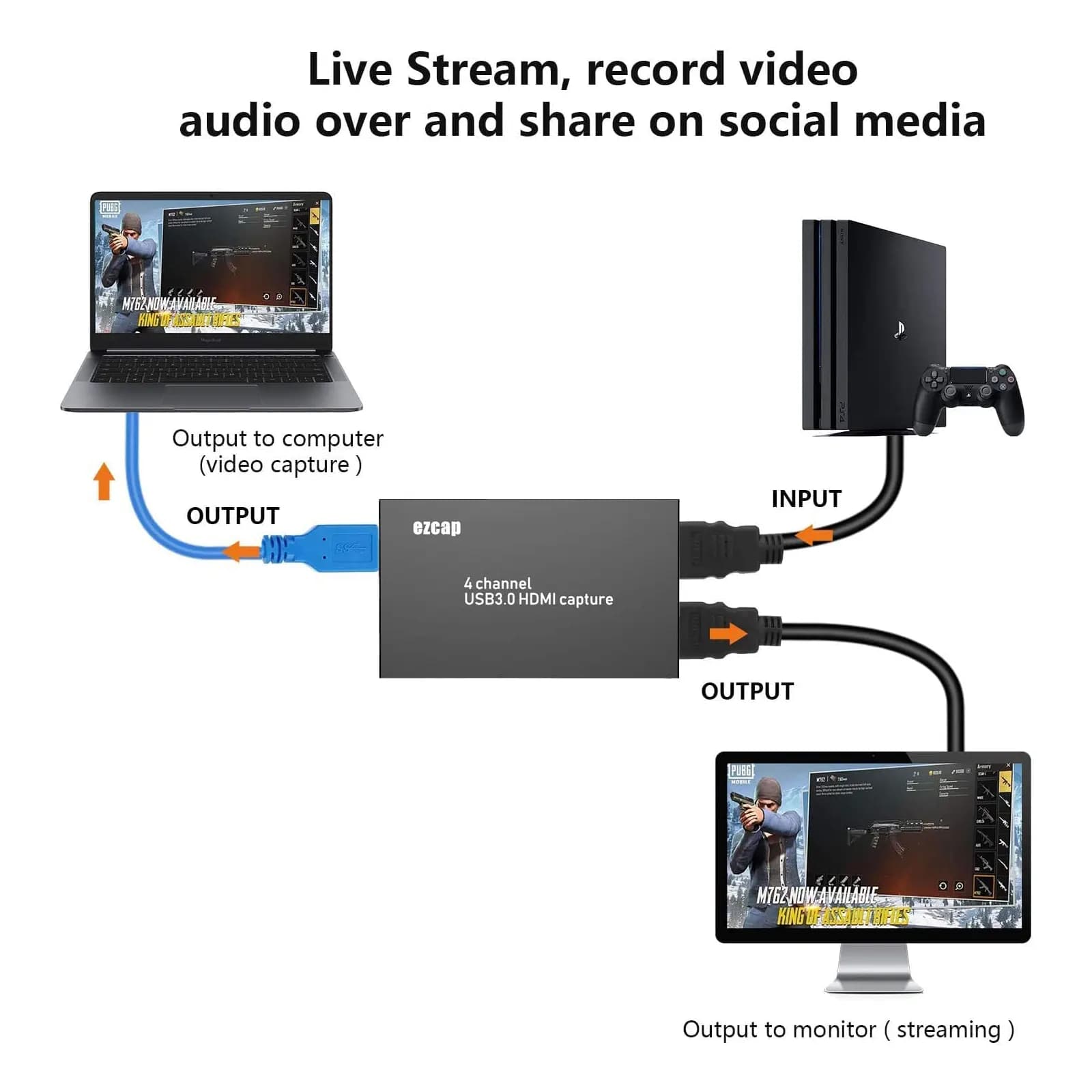Capturadora de Video HDMI 4K@60 Audio y Video USB 3.0 - 60FPS - Extender HDMI Splitter