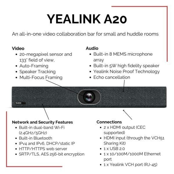 Yealink A20 MeetingBar con paquete de panel táctil de colaboración con CTP18 & WPP30 marca Yealink - YEALINK equipos para Video Conferencia