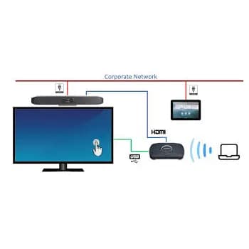 Poly Studio X50 - Kit de videoconferencia (consola con pantalla táctil, barra de vídeo) marca Poly - POLY Barras para video conferencia