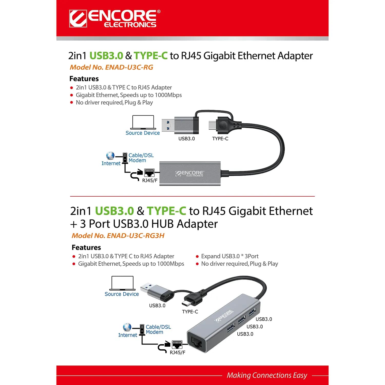 Adaptador USB-A USB-C a RJ45 Ethernet Gigabit - Encore marca Encore Electronics - Adaptadores de Red