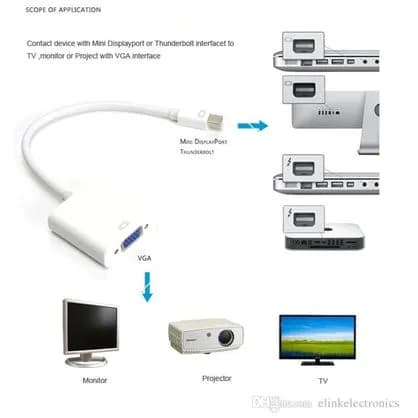 Adaptador Mini Displayport (thunderbol) a VGA - Adaptador DisplayPort | HDMI | TIPO C