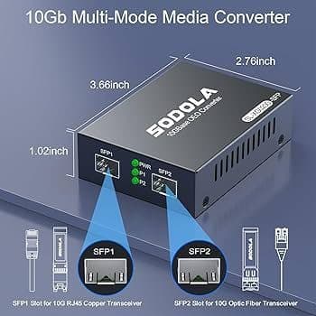 Media Converter con Transceiver RJ45 10Gb 30mt y Modulo 10GBase-LR Fibra monomodo duplex LC 1310nm 10km (Kit-33) SODOLA - Conversores Media Converter