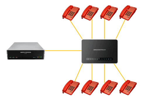 Adaptador Gateway FXS 8 Port Gigabit ATA Grandstream HT818 con Router NAT marca GrandStream - GrandStream Telefonos y Centrales IP