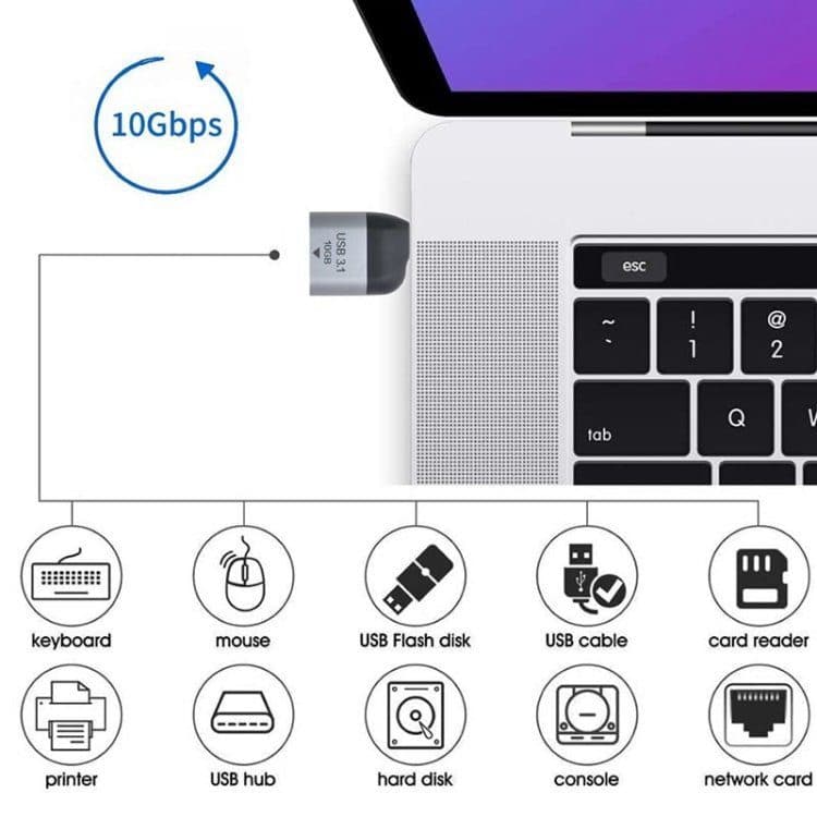 ADAPTADOR USB 3.0 Tipo A Hembra a USB 3.1 tipo C macho 10GB OTG color Azul marca Encore Electronics - Docking HUB Multipuerto USB | Tipo C 