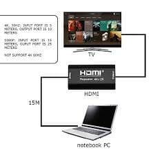UNION HDMI ACOPLADOR REPETIDOR 4K 2K HDMI Extender 15 Mts a mas... marca Encore Electronics - Extender HDMI Splitter