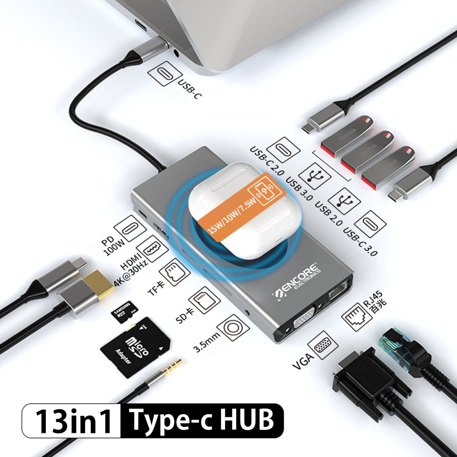 HUB Multipuerto Adaptador 13 en 1 Tipo c Estacion de acoplamiento Docking para 13 Dispositivos y Cargador Wifi marca Encore Electronics - Docking HUB Multipuerto USB | Tipo C 