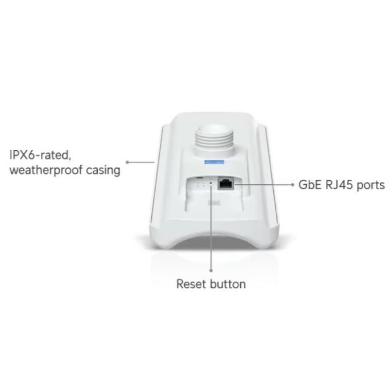 UDB-PRO-SECTOR Punto de Acceso de 5 Ghz 40 Clientes 5Km Ubiquiti marca Ubiquiti - Ubiquiti Router | Antenas | AP