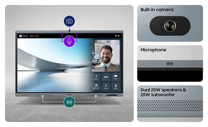 Pantalla Táctil 86" Samsung WA86FX-P 2184.40mm 4K UHD LCD Pantalla de colaboración - Infrarrojos marca Samsung - Pantallas Interactivas Pizarras