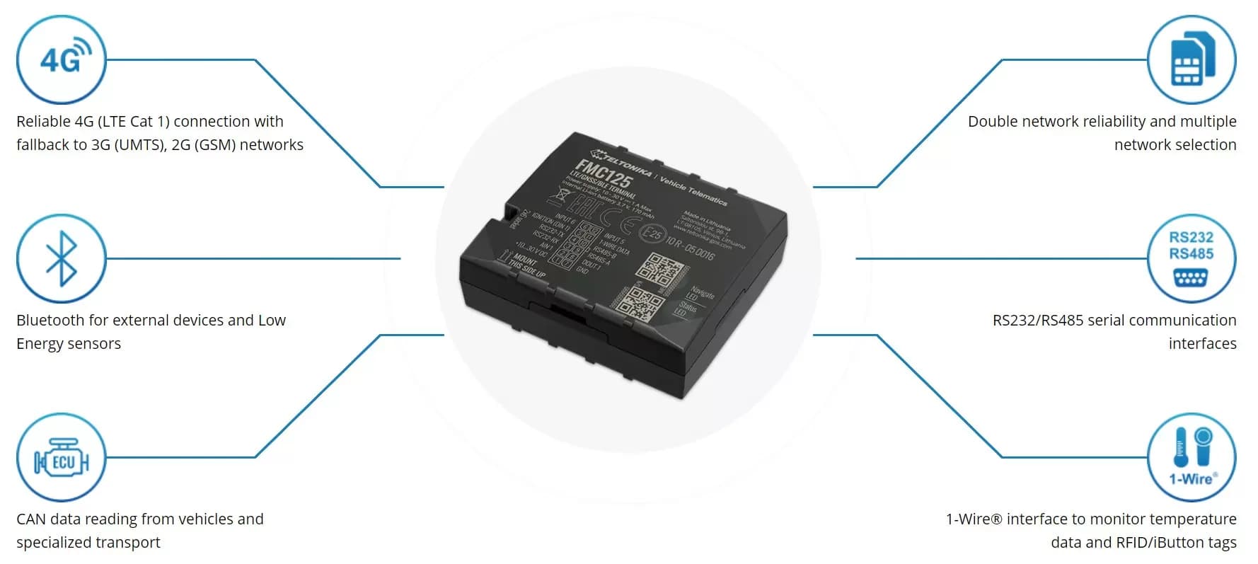 Rastreador GPS FMC125 4G con RS232 y RS485 Doble SIM marca Teltonika - Equipos GPS | G4 | G5 | M2M