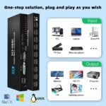 Controlador Video Wall 3x3 4k Hdmi hasta 9 Televisores - OZJP9 - Imagen 4