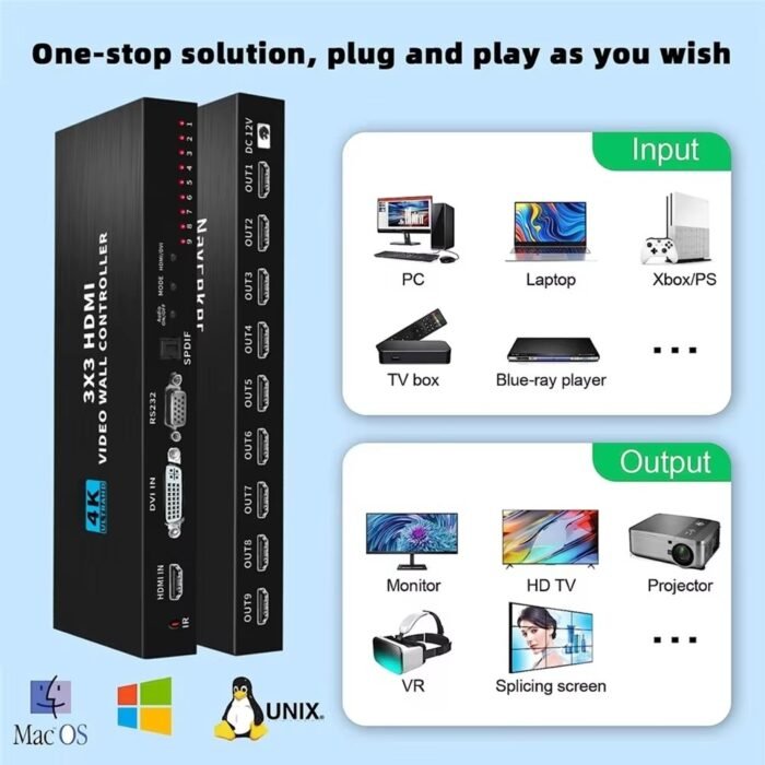 Controlador Video Wall 3x3 4k Hdmi hasta 9 Televisores - OZJP9 - Imagen 4
