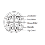 Cable UTP cat6 99.97% cobre 305 Mts - Imagen 4