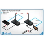 Extender HDMI Inalambrico 200Metros 3D Full HD 1080P (1920x1080@60Hz) - Imagen 6