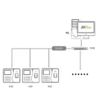 K20 PRO - TERMINAL DE TIEMPO & ASISTENCIA CON LECTOR DE HUELLA - Imagen 2