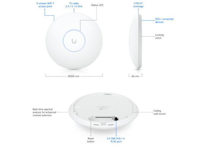 Ubiquiti U7-Pro-Max - PoE+ Punto de Acceso, Triple Banda, 2.4/5/6GHz, 2.5 GbE - Imagen 2